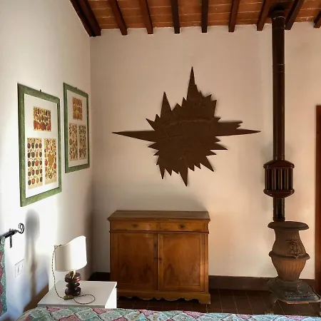 Villetta Marmi Casa vacanze *